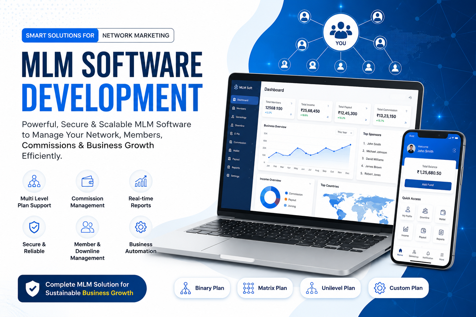 Why Businesses Need MLM Software Solutions